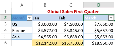 How to Filter your Data in Microsoft Excel or Spreadsheet